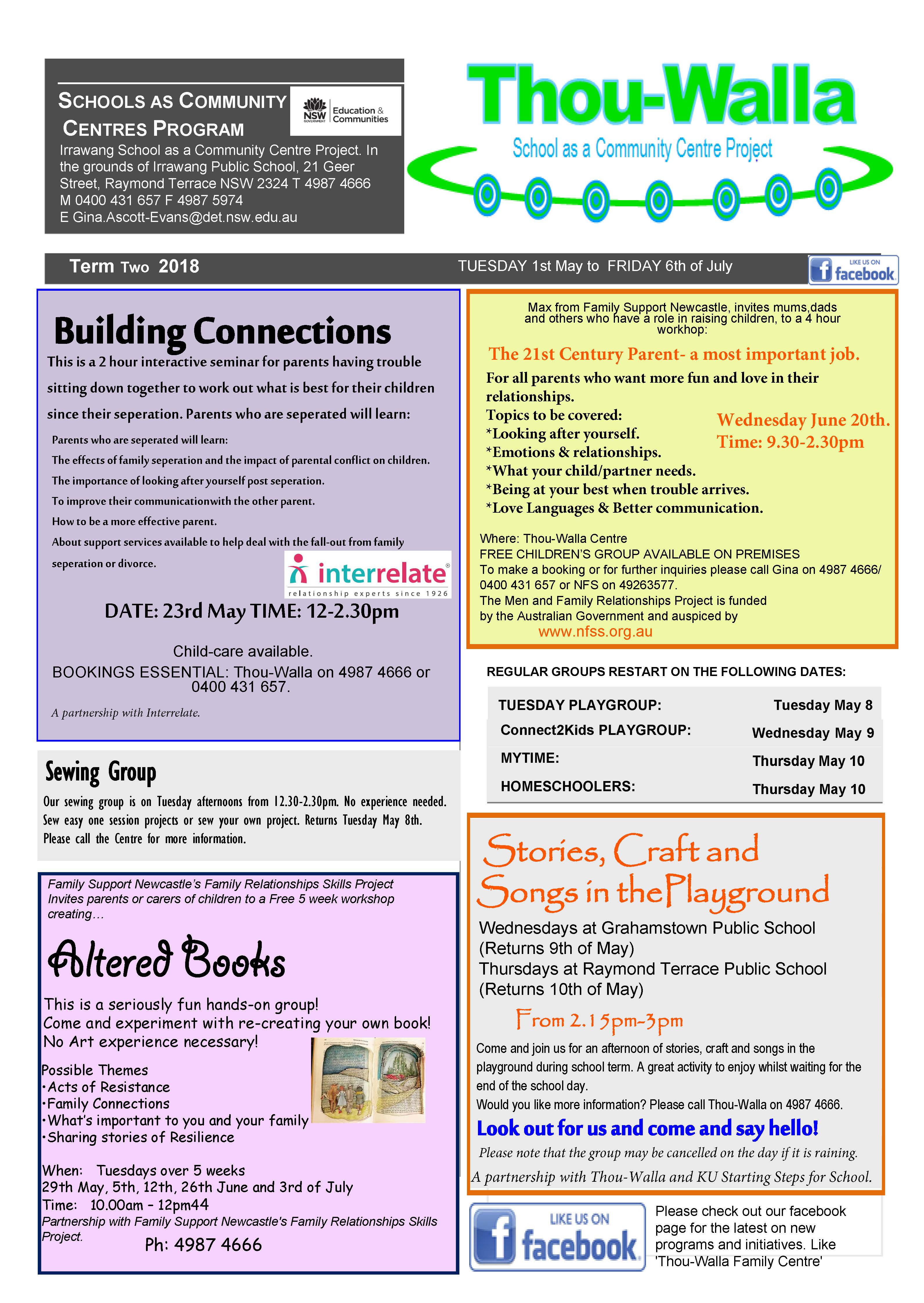 Thou-WallaTerm2.2018 image_Page_1